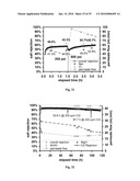 SEMIPERMEABLE POLYMERS AND METHOD FOR PRODUCING SAME diagram and image