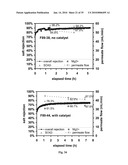 SEMIPERMEABLE POLYMERS AND METHOD FOR PRODUCING SAME diagram and image