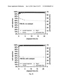 SEMIPERMEABLE POLYMERS AND METHOD FOR PRODUCING SAME diagram and image