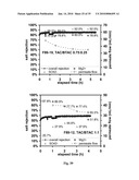 SEMIPERMEABLE POLYMERS AND METHOD FOR PRODUCING SAME diagram and image