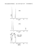 SEMIPERMEABLE POLYMERS AND METHOD FOR PRODUCING SAME diagram and image