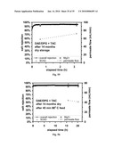 SEMIPERMEABLE POLYMERS AND METHOD FOR PRODUCING SAME diagram and image