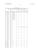 SEMIPERMEABLE POLYMERS AND METHOD FOR PRODUCING SAME diagram and image