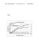 SUPPORT FOR HOLDING A COMPLEXED ACCUMULATION OF DEGRADING BACTERIA AND MANUFACTURING METHOD THEREOF, NOVEL BACTERIA, AND METHOD OF CLEANING POLLUTED ENVIRONMENT AND DEVICE THEREOF diagram and image