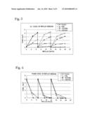 SUPPORT FOR HOLDING A COMPLEXED ACCUMULATION OF DEGRADING BACTERIA AND MANUFACTURING METHOD THEREOF, NOVEL BACTERIA, AND METHOD OF CLEANING POLLUTED ENVIRONMENT AND DEVICE THEREOF diagram and image