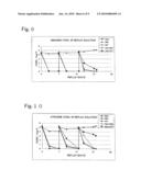 SUPPORT FOR HOLDING A COMPLEXED ACCUMULATION OF DEGRADING BACTERIA AND MANUFACTURING METHOD THEREOF, NOVEL BACTERIA, AND METHOD OF CLEANING POLLUTED ENVIRONMENT AND DEVICE THEREOF diagram and image