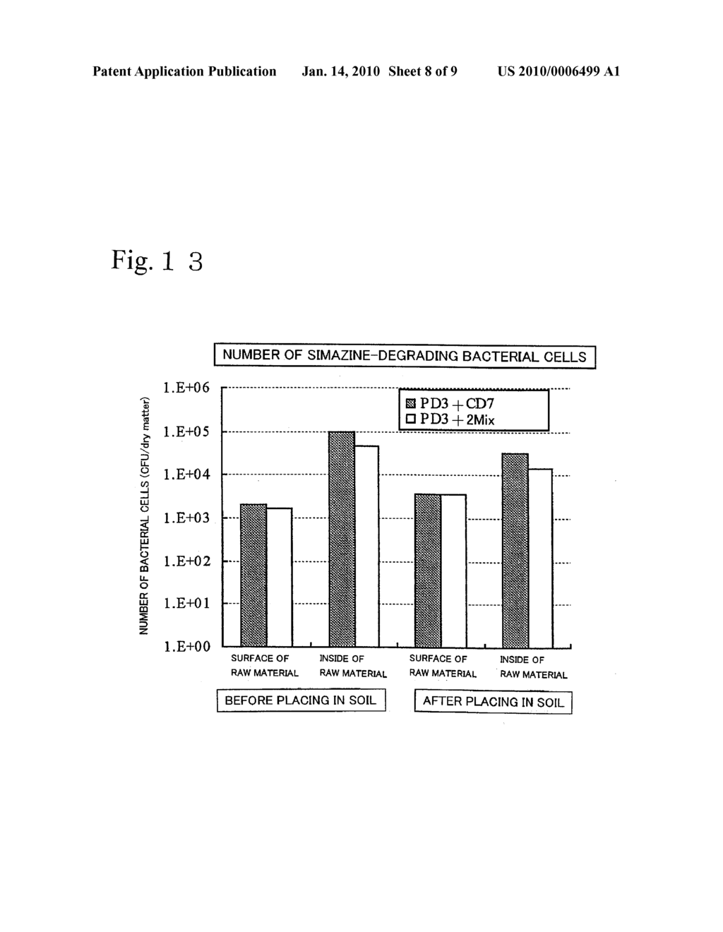 SUPPORT FOR HOLDING A COMPLEXED ACCUMULATION OF DEGRADING BACTERIA AND MANUFACTURING METHOD THEREOF, NOVEL BACTERIA, AND METHOD OF CLEANING POLLUTED ENVIRONMENT AND DEVICE THEREOF - diagram, schematic, and image 09