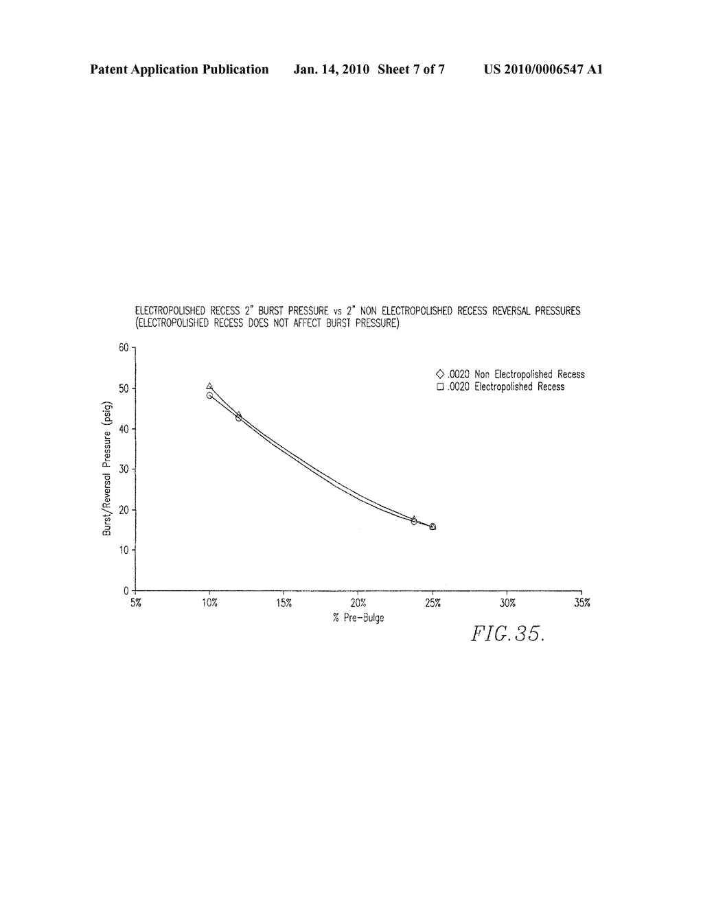 REVERSE ACTING RUPTURE DISC WITH LASER-DEFINED ELECTROPOLISHED LINE OF WEAKNESS AND METHOD OF FORMING THE LINE OF WEAKNESS - diagram, schematic, and image 08