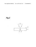 LASER WORKING METHOD diagram and image