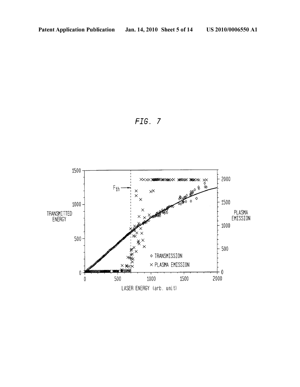 METHOD FOR MINIMIZING SAMPLE DAMAGE DURING THE ABLATION OF MATERIAL USING A FOCUSED ULTRASHORT PULSED LASER BEAM WHEREIN THE SLOPE OF FLUENCE BREAKDOWN IS A FUNCTION OF THE PULSE WIDTH - diagram, schematic, and image 06