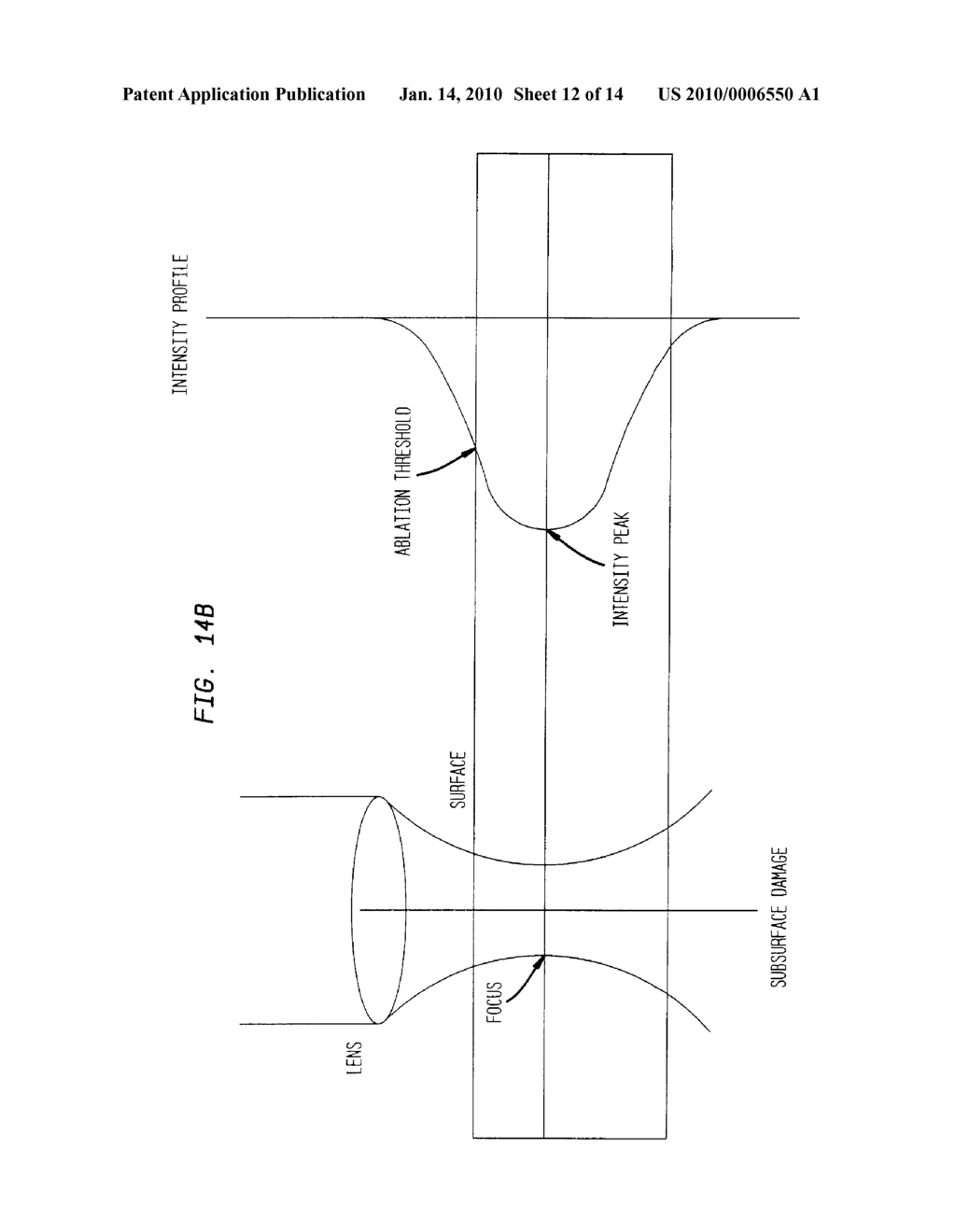 METHOD FOR MINIMIZING SAMPLE DAMAGE DURING THE ABLATION OF MATERIAL USING A FOCUSED ULTRASHORT PULSED LASER BEAM WHEREIN THE SLOPE OF FLUENCE BREAKDOWN IS A FUNCTION OF THE PULSE WIDTH - diagram, schematic, and image 13