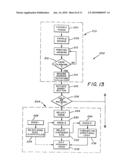 APPARATUS FOR HANDS-FREE DISPENSING OF A MEASURED QUANTITY OF MATERIAL diagram and image