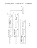 CARD READING DEVICE FOR TRANSACTION SYSTEM diagram and image