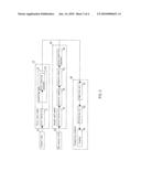 CARD READING DEVICE FOR TRANSACTION SYSTEM diagram and image