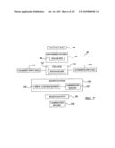 AIRCRAFT WINGS HAVING CONTINUOUSLY TAILORED STRUCTURAL STRENGTH diagram and image