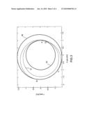 Method for Lightening the Weight of Fuel Stowed Onboard During an Interplanetary Mission diagram and image