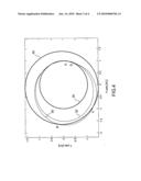 Method for Lightening the Weight of Fuel Stowed Onboard During an Interplanetary Mission diagram and image