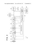 PHOTOELECTRIC CONVERSION APPARATUS, IMAGING SYSTEM, AND PHOTOELECTRIC CONVERSION APPARATUS MANUFACTURING METHOD diagram and image