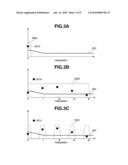 IMAGE FORMING APPARATUS diagram and image