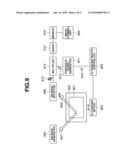 IMAGE FORMING APPARATUS diagram and image