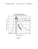 INFRARED RADIATION SOURCES, SENSORS AND SOURCE COMBINATIONS, AND METHODS OF MANUFACTURE diagram and image