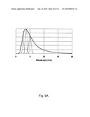 INFRARED RADIATION SOURCES, SENSORS AND SOURCE COMBINATIONS, AND METHODS OF MANUFACTURE diagram and image