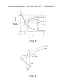 STEAM VALVE diagram and image