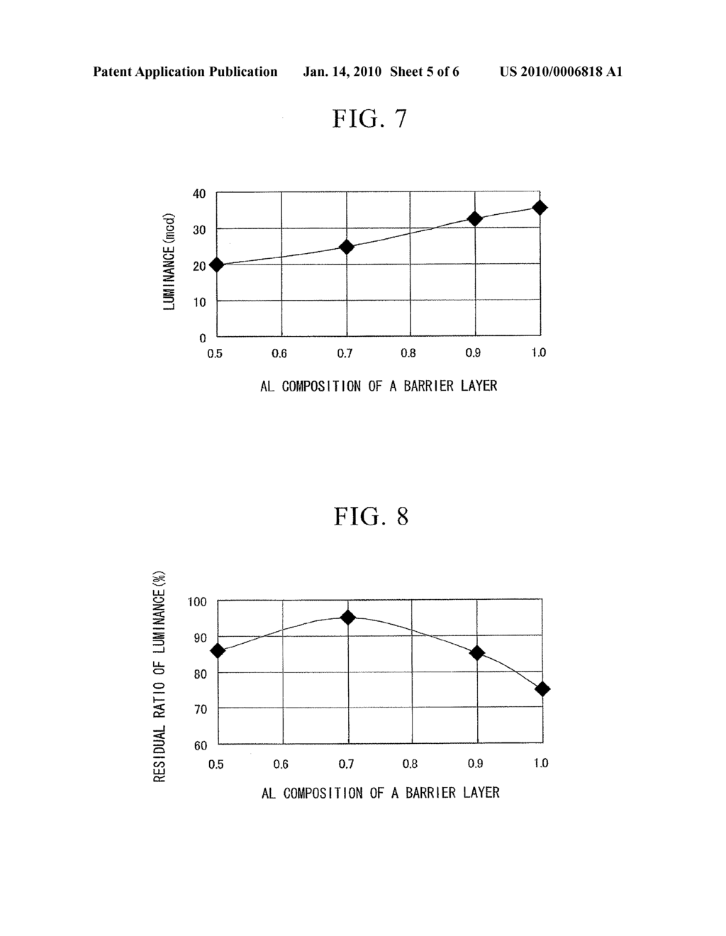 LIGHT EMITTING DIODE - diagram, schematic, and image 06