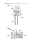 LIGHT EMITTING DEVICE AND DISPLAY diagram and image