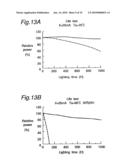 LIGHT EMITTING DEVICE AND DISPLAY diagram and image