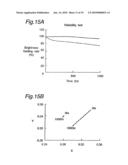 LIGHT EMITTING DEVICE AND DISPLAY diagram and image