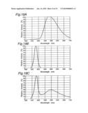 LIGHT EMITTING DEVICE AND DISPLAY diagram and image