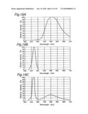 LIGHT EMITTING DEVICE AND DISPLAY diagram and image