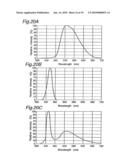 LIGHT EMITTING DEVICE AND DISPLAY diagram and image