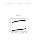 SILICA NANOWIRE COMPRISING SILICON NANODOTS AND METHOD OF PREPARING THE SAME diagram and image