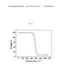 ORGANIC NANOFIBER STRUCTURE BASED ON SELF-ASSEMBLED ORGANOGEL, ORGANIC NANOFIBER TRANSISTOR USING THE SAME, AND METHOD OF MANUFACTURING THE ORGANIC NANOFIBER TRANSISTOR diagram and image