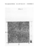 Polysilsesquioxane copolymer, polysilsesquioxane copolymer thin film including the same, organic light emitting diode display device including the same, and associated methods diagram and image