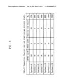 Polysilsesquioxane copolymer, polysilsesquioxane copolymer thin film including the same, organic light emitting diode display device including the same, and associated methods diagram and image