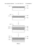 Semiconductor-on-diamond devices and associated methods diagram and image