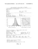 WHITE LIGHT-EMITTING DIODE AND ITS LIGHT CONVERSION LAYER diagram and image