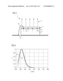 Radiation Emitting Device diagram and image