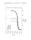 Stabilizing Breakdown Voltages by Forming Tunnels for Ultra-High Voltage Devices diagram and image