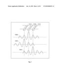 Semiconductor Device Portion Having Sub-193 Nanometers -Sized Gate Electrode Conductive Structures Formed from Rectangular Shaped Gate Electrode Layout Features and Having Equal Number of PMOS and NMOS Transistors diagram and image