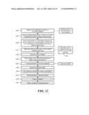 Recessed Germanium (Ge) Diode diagram and image