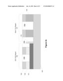 STI Structure At SOI/Bulk Transition For HOT Device diagram and image