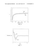 INTEGRATED CIRCUIT PACKAGE WITH EMI SHIELD diagram and image