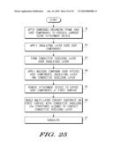 Integrated Conformal Shielding Method and Process Using Redistributed Chip Packaging diagram and image