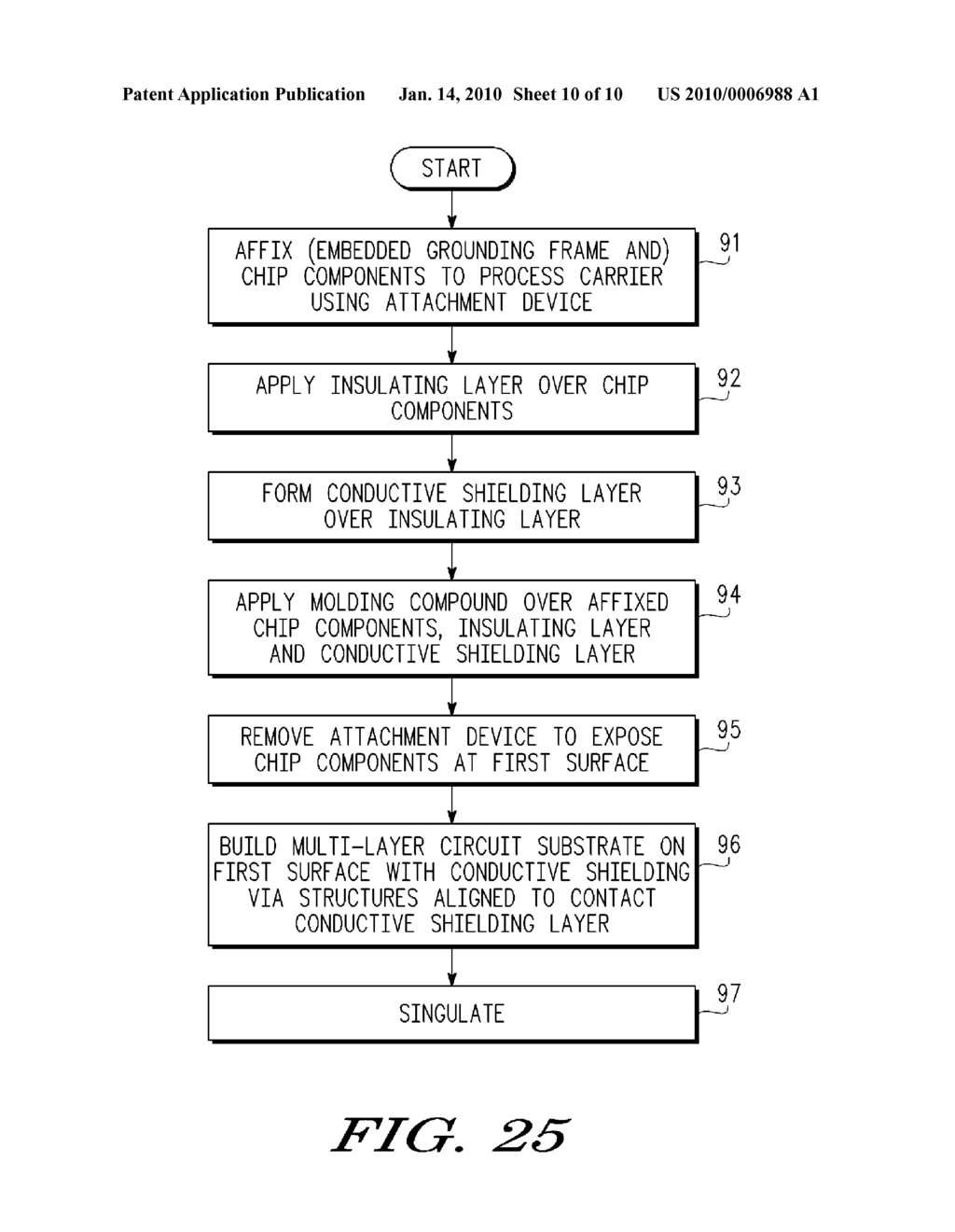 Integrated Conformal Shielding Method and Process Using Redistributed Chip Packaging - diagram, schematic, and image 11