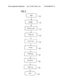 INTEGRATED CONNECTION ARRANGEMENTS diagram and image