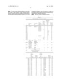 AGENT FOR POST-ETCH TREATMENT OF SILICON DIELECTRIC FILM, METHOD OF MANUFACTURING SEMICONDUCTOR DEVICE, AND SEMICONDUCTOR DEVICE diagram and image